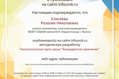 Свидетельство проекта infourok.ru №1382782